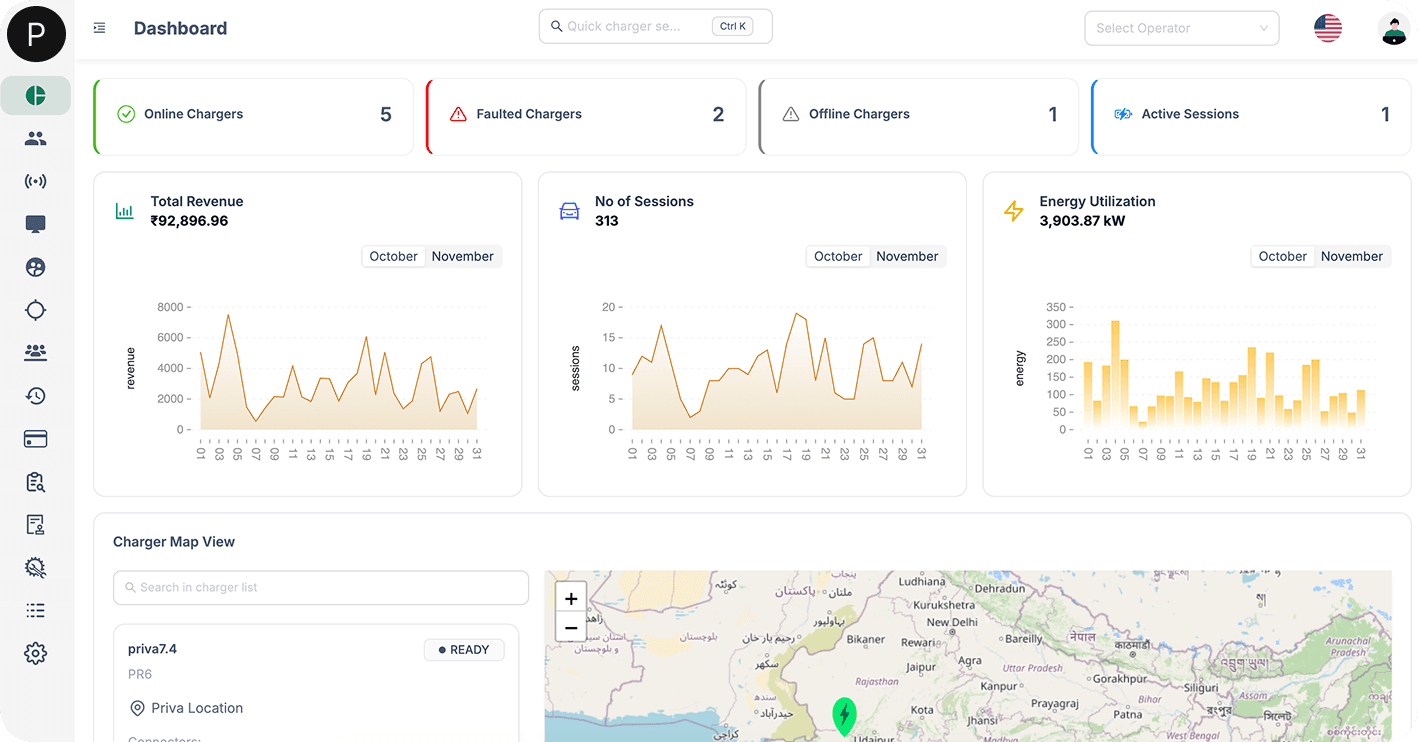 All-in-one Charging Software